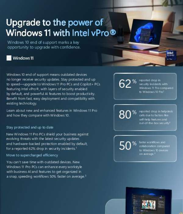 Wondering why you should upgrade to Windows 11? Our latest comparison guide directly from Microsoft offers enlightening insights that show how Windows 11 Pro, paired with Intel vPro®, fundamentally reshapes your technology experiences. Better protected and modern, Windows 11 Pro offers enhanced security features and is reported to drop security incidents by 62%. Get a smoother experience with business AI that speeds up workflows by 50% on average. Furthermore, the new features and enhancements are explored in a detailed comparison guide. The guide also highlights advantages such as seamless management, enhanced productivity, and built-in AI acceleration with Copilot+ PCs featuring Intel vPro®. Whether it's about understanding the new security features or the productivity enhancements, this comparison guide is an essential read for anyone planning their upgrade. Stay protected, up-to-date, and supercharge your efficiency with Windows 11 Pro. Let us help you take this transformative leap forward confidently. Contact us today to order your new Surface devices with Windows 11 Pro.