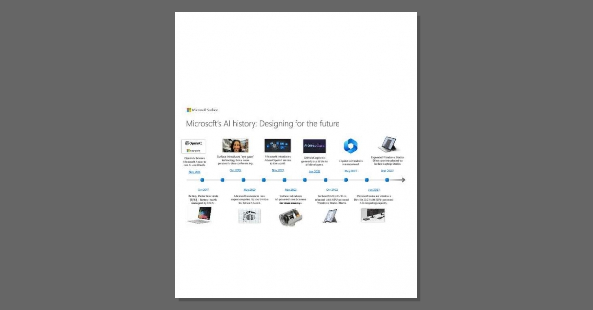 Microsoft's AI history: Designing for the future