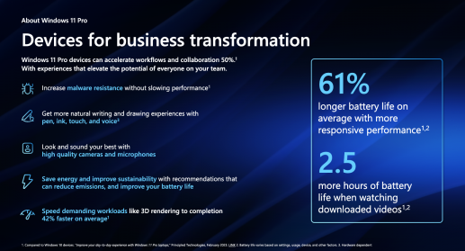 Devices for business transformation