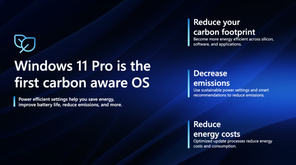 Windows 11 Pro is the first carbon aware OS —