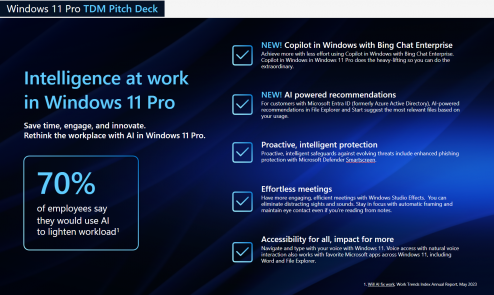 Intelligence at Work Windows 11 Pro