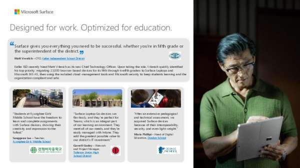 Surface devices are re-envisioning the school experience for K-12 students and educators. Surface laptops and Microsoft 365 A5 are being employed in schools like Keller ISD, supporting a learning environment where creativity and expression are encouraged. Not only are they meeting educational needs, but they're also easily managed, securing the organization's IT investment. Check out all the stories to see how Surface is changing the educational landscape for educators, students and the IT teams that support them.
