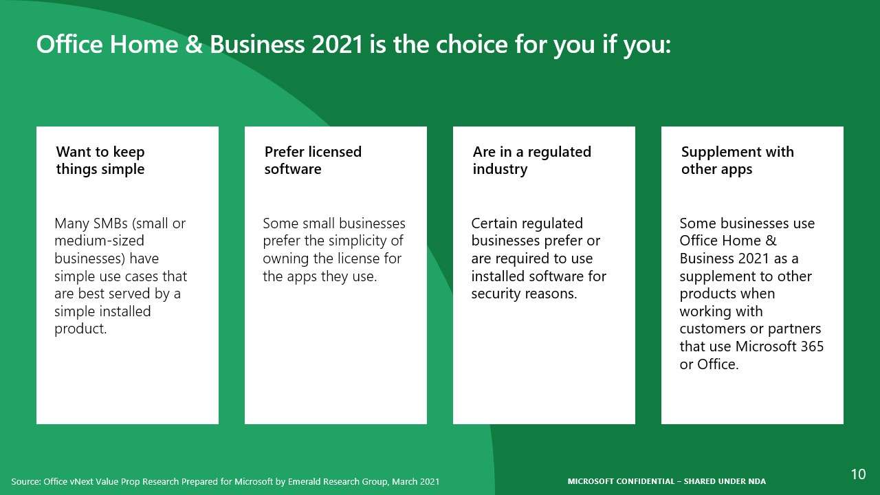 Office Home & Business 2021 is the choice for you if you: